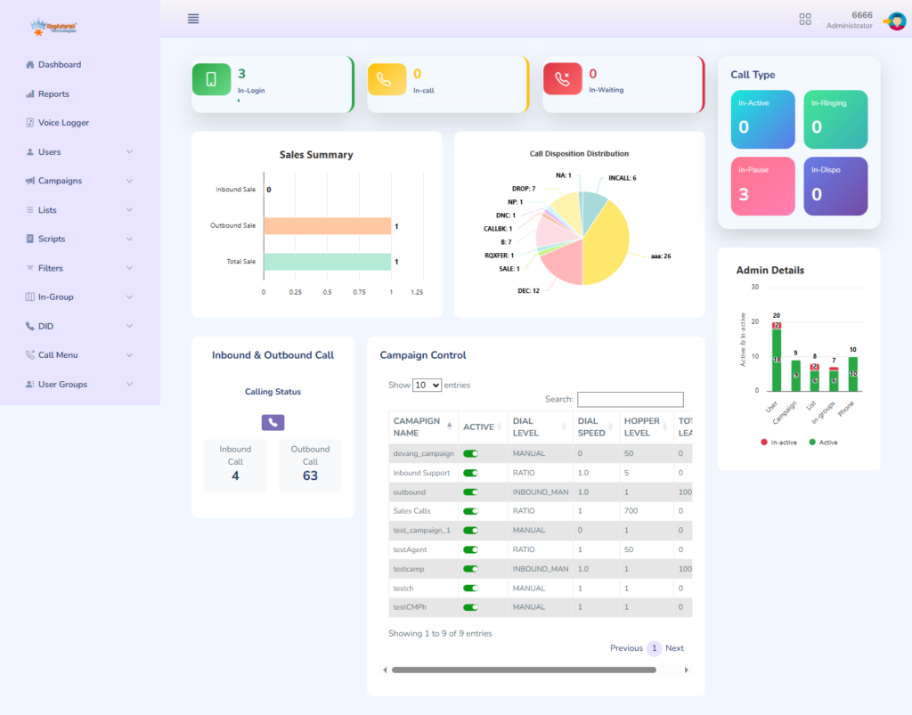 admin-dashboard-3-1