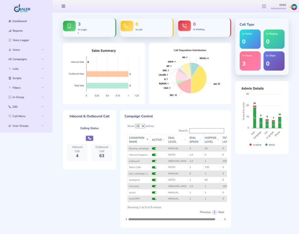 admin-dashboard-3
